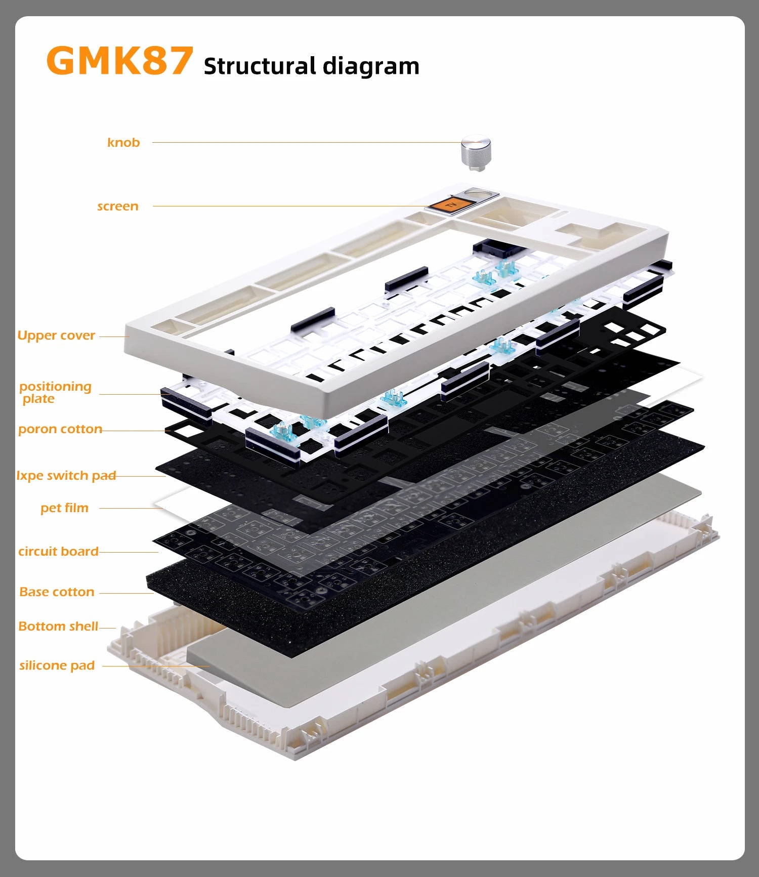 GMK87 Mechanical Keyboard KIT with Display Screen RGB Backlit Gasket Structure Gaming Hot Swap Keyboard for via Customized