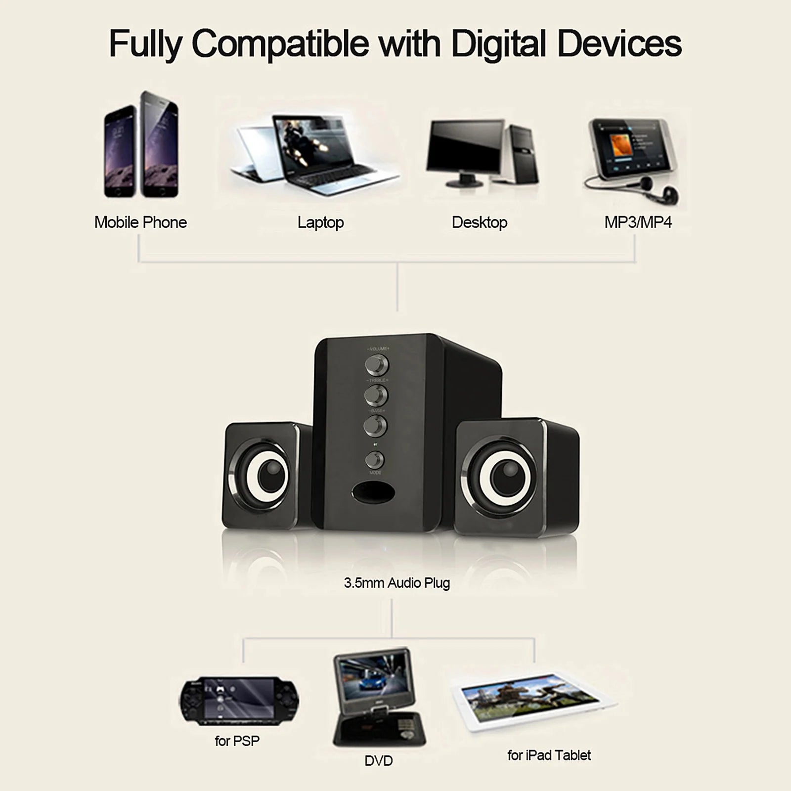 D-202 USB Wired Combination Speakers Computer Speakers Stereo Music Player Subwoofer Sound for Desktop Laptop Notebook Tablet