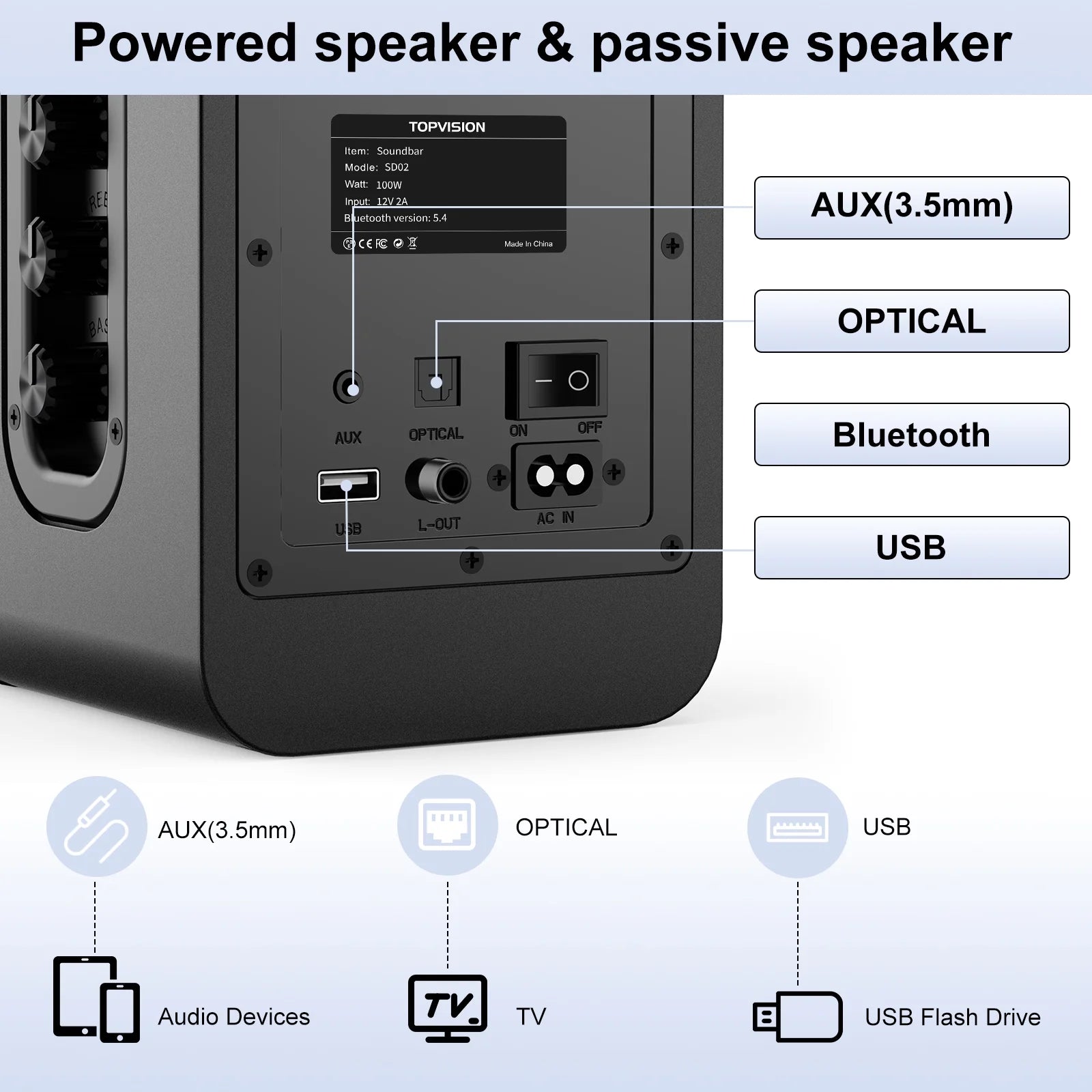 Bookshelf Speakers 50W*2, BT 5.4 Wireless Speaker with Woofer, 2.2Ch Computer Speakers for Desktop PC with Optical/Aux/Usb/Bluetooth
