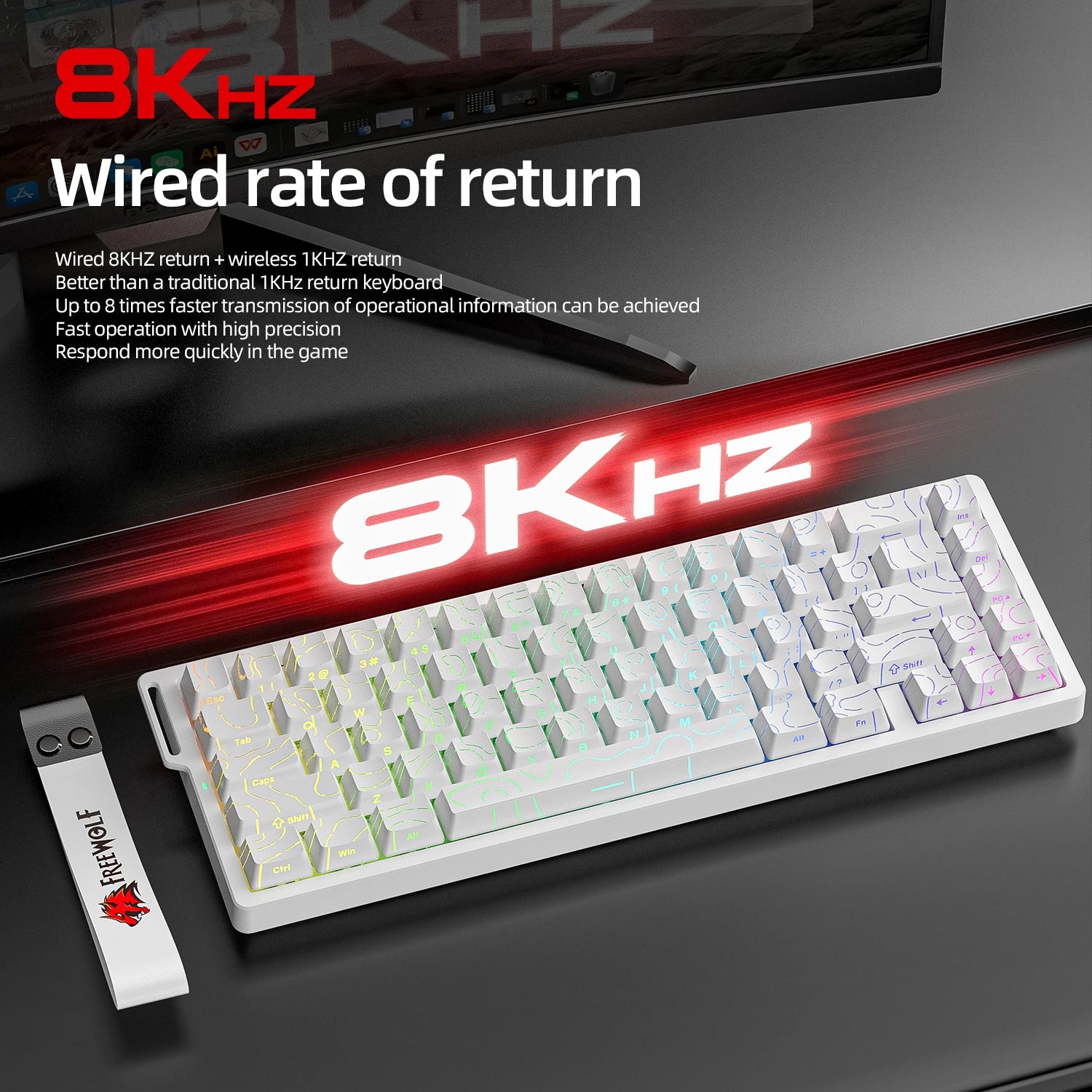 F68Pro 8K Mechanical Keyboard Magnetic Switch Wired&Wireless 68% Gaming Keyboards Rapid Trigger RGB Customs Keyboards