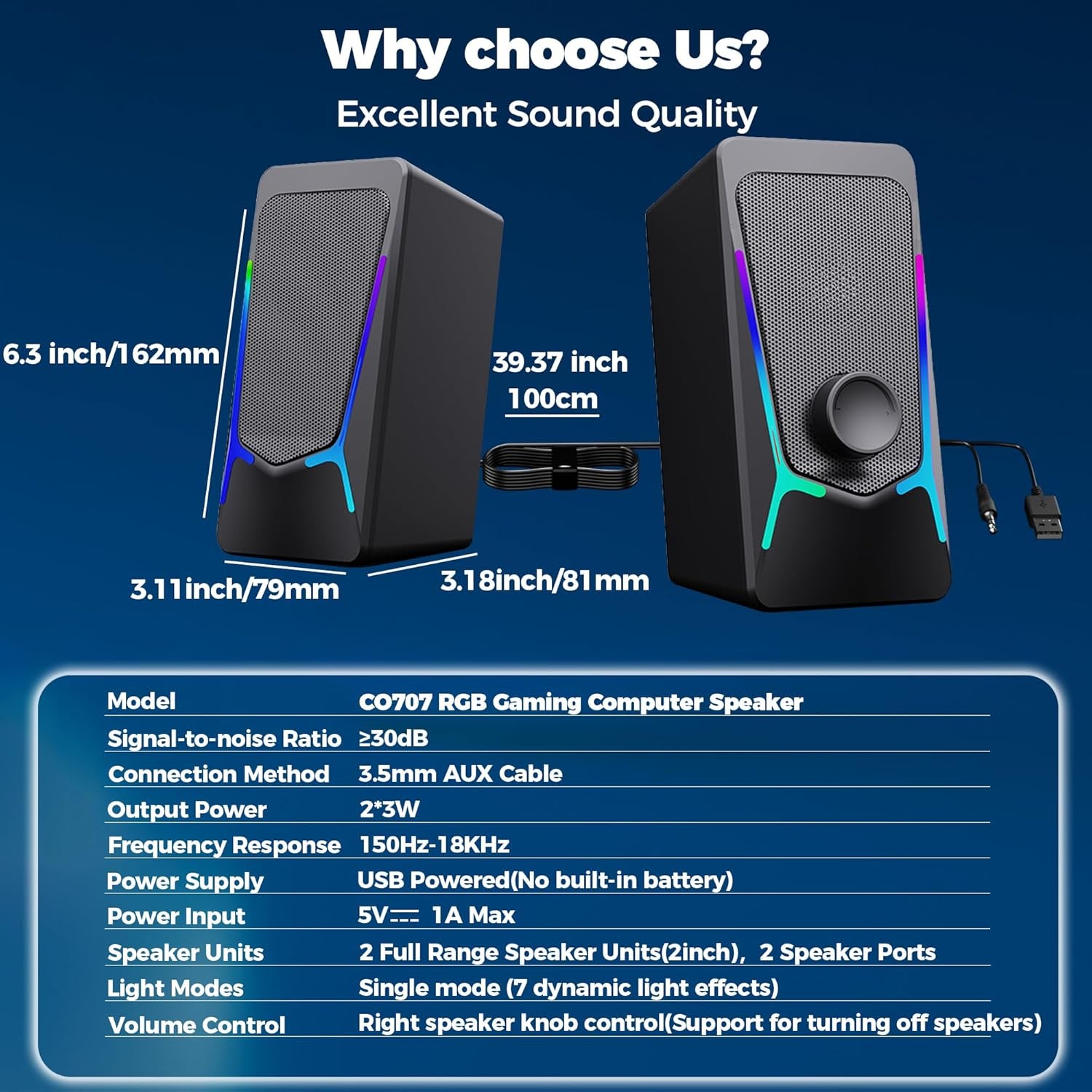 ROSON Computer Speakers, Gaming PC Speakers with Enhanced Bass and Volume Contro