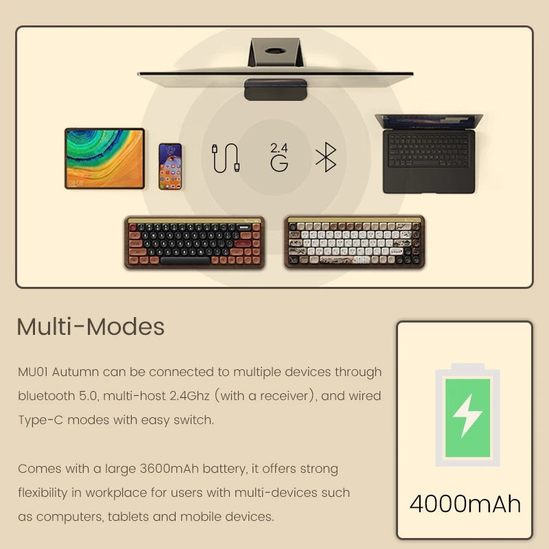 MU01 Mountain Seclusion Wooden Mechanical Keyboard RGB Hot-Swappable BT 5.0/2.4G Wireless & Type-C Wired Gaming Keyboard